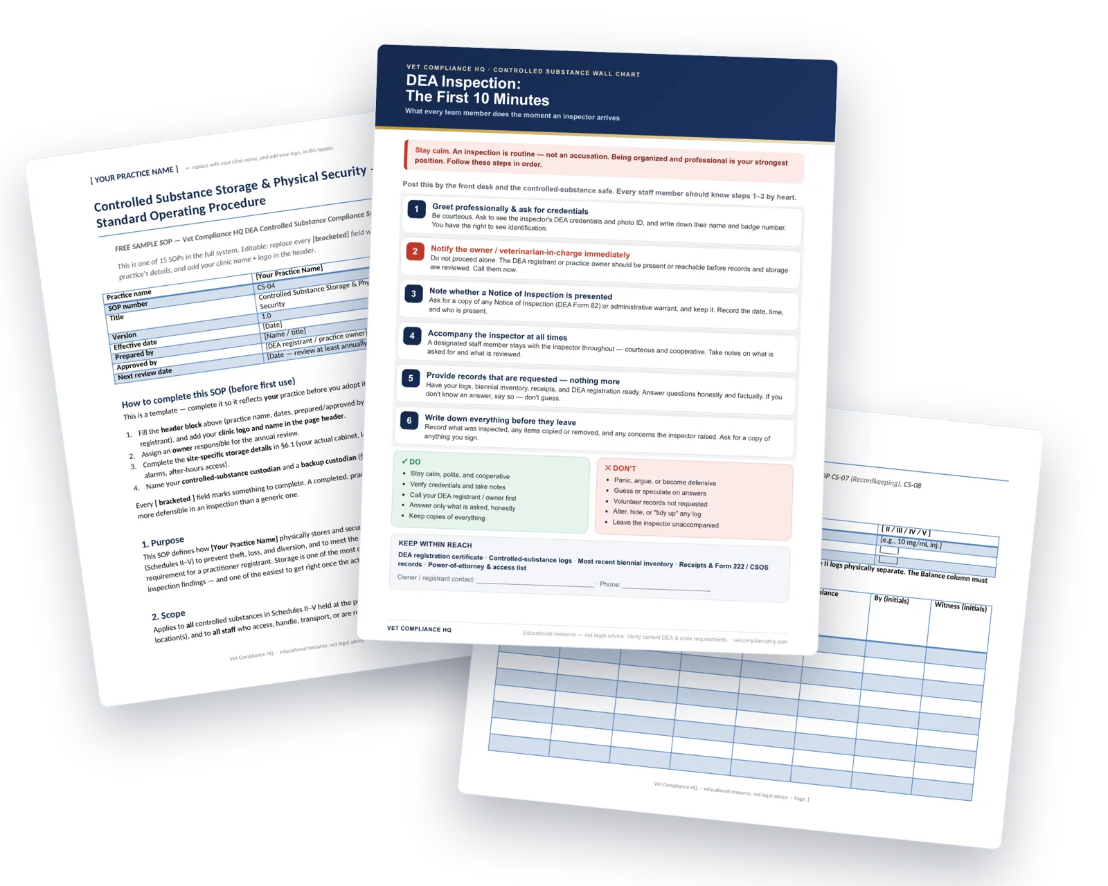 A real SOP, an at-a-glance inspection chart, and a fill-in log from the system — white-label and ready for your logo